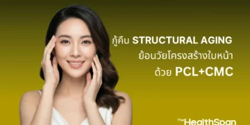กู้คืน Structural Aging ย้อนวัยโครงสร้างใบหน้า ด้วย PCLCMC