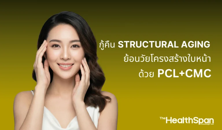 กู้คืน Structural Aging ย้อนวัยโครงสร้างใบหน้า ด้วย PCLCMC